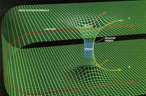 Червоядина - тънка тръба от пространство-време, свързваща отдалечени райони на вселена или паралелни вселени