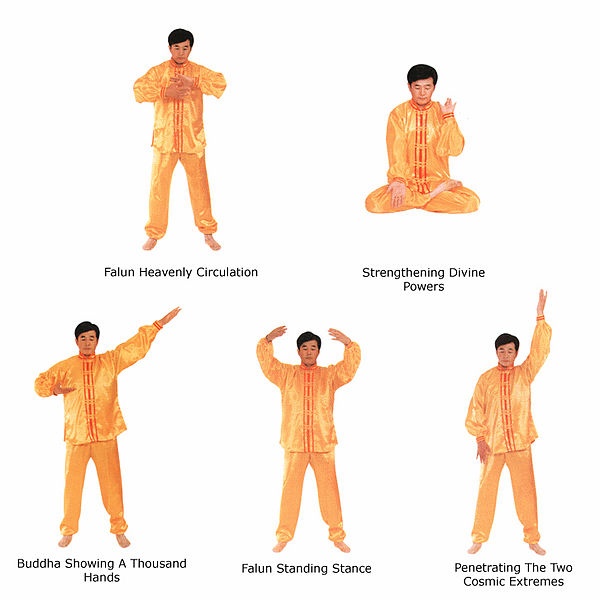 Петте упражнения на Фалун Дафа